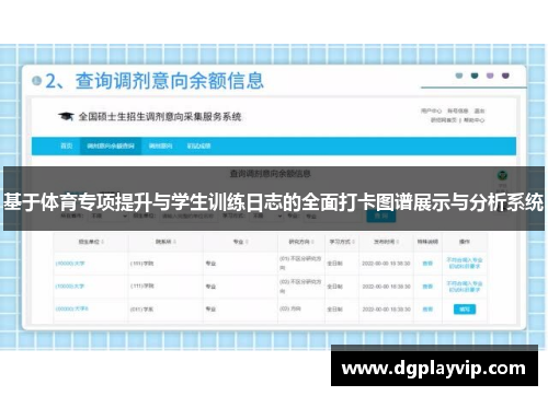 基于体育专项提升与学生训练日志的全面打卡图谱展示与分析系统