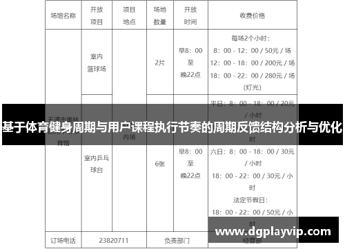 基于体育健身周期与用户课程执行节奏的周期反馈结构分析与优化